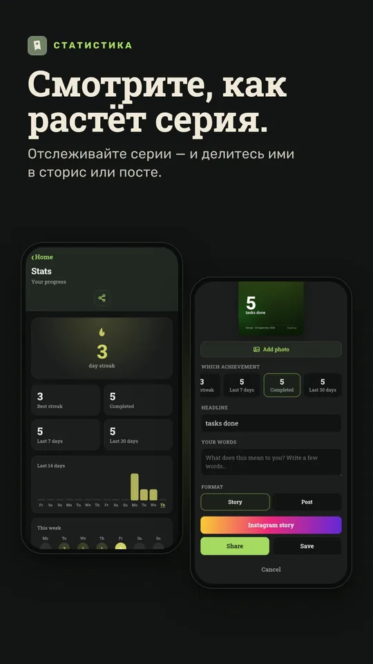 Посмотрите, как далеко вы продвинулись.